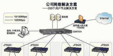 杭州專業(yè)上門服務 網(wǎng)絡布線、打印機維修與通信設備維護一站式解決方案